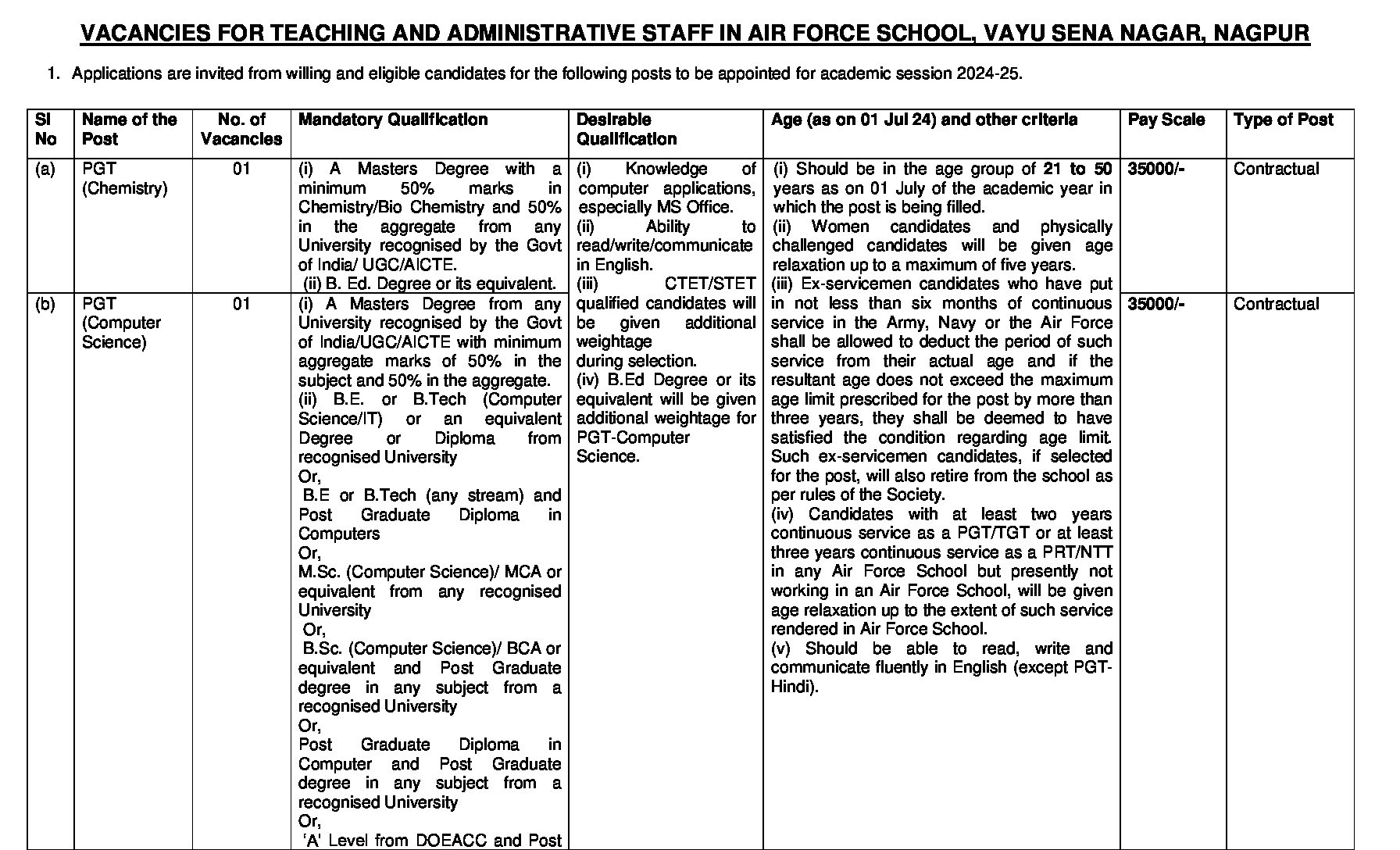 Advertisement for teachers recruitment 2024-25